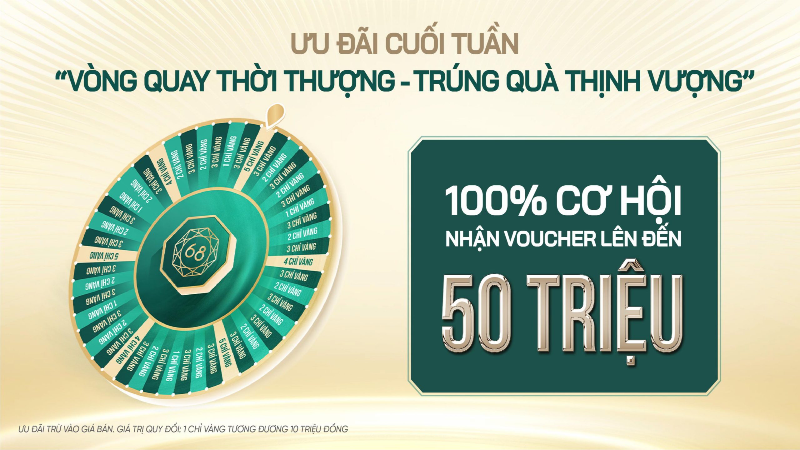 CHÍNH SÁCH ƯU ĐÃI THE EMERALD 68