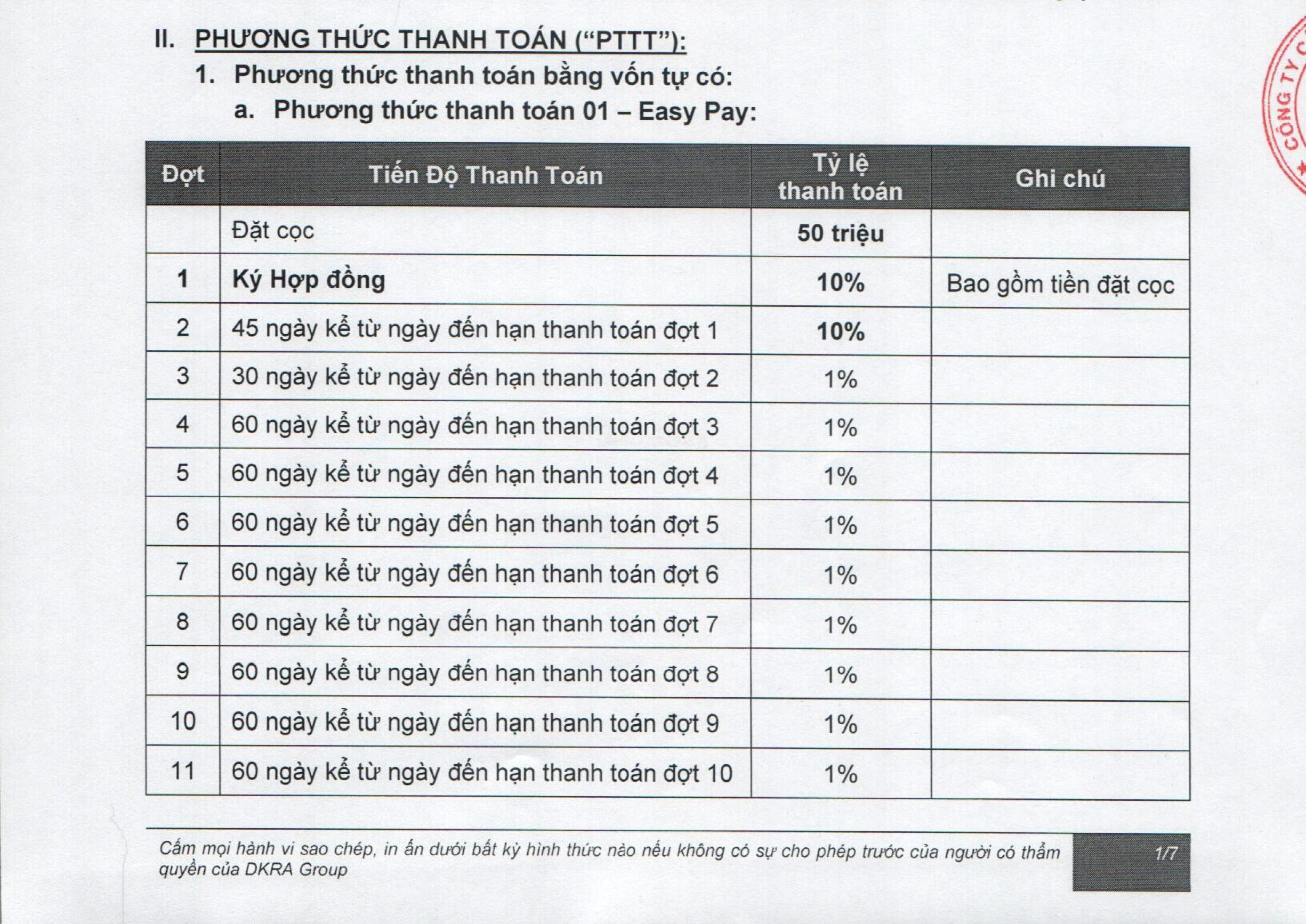 PHƯƠNG THỨC THANH TOÁN EMERALD 68 EASY PAY
